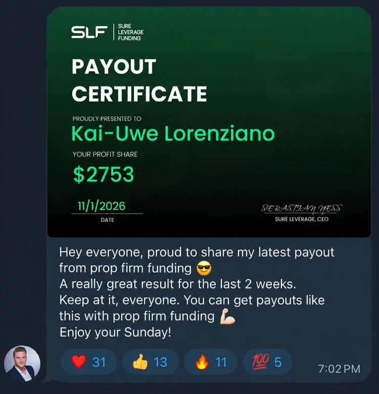 Payout Certificate $2753
