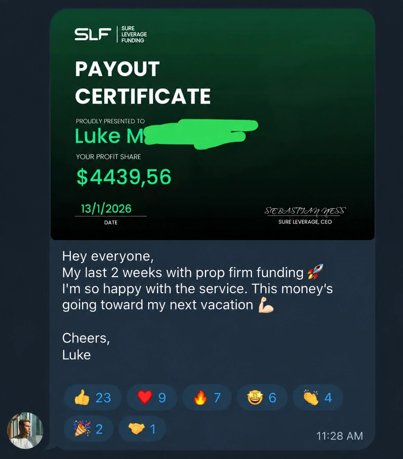 Payout Certificate $4439