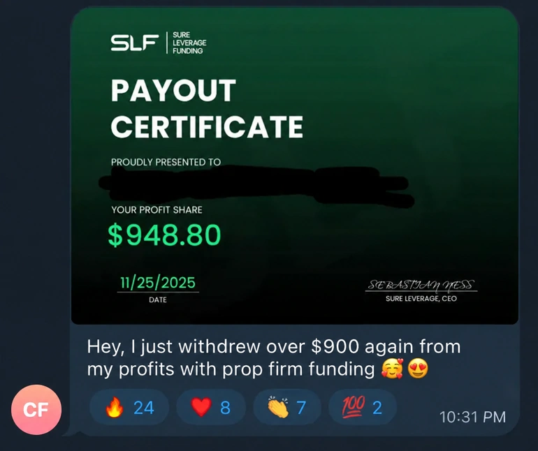 Payout Certificate $948
