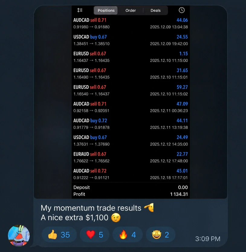 Trading result $1134