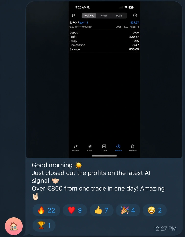 Trading result $829