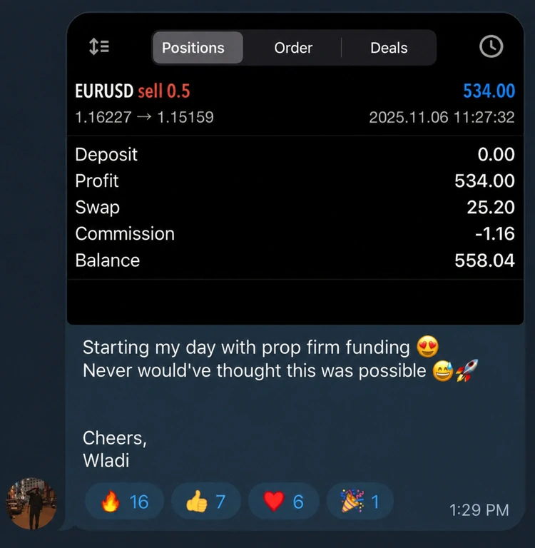 Trading result $534