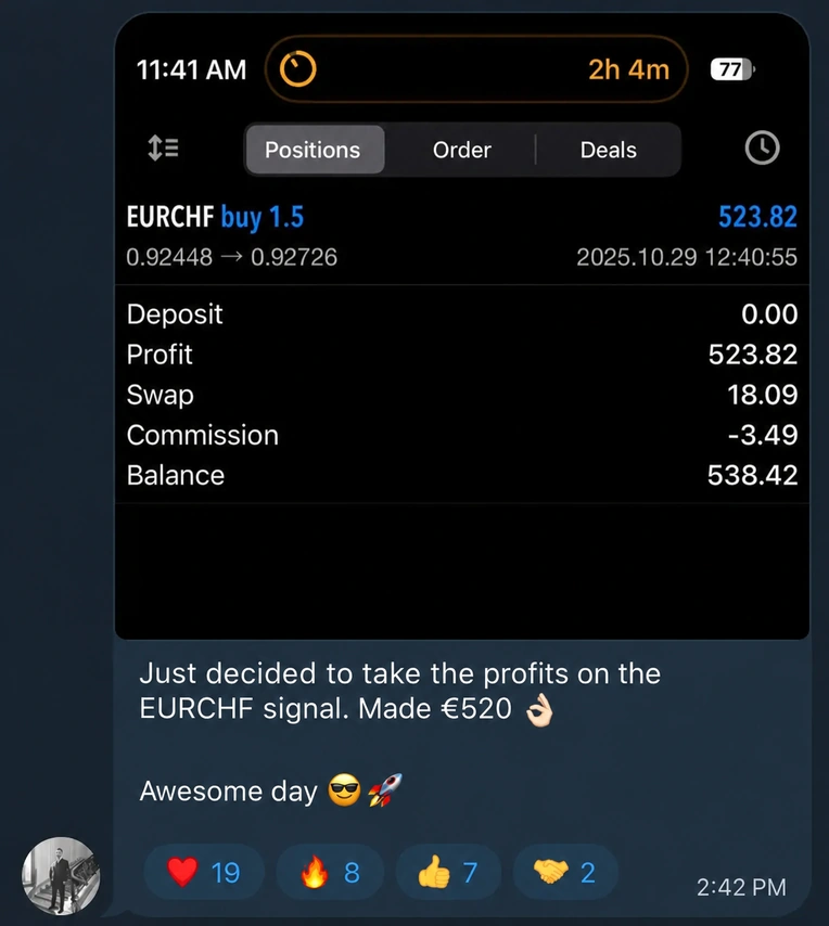 Trading result $523