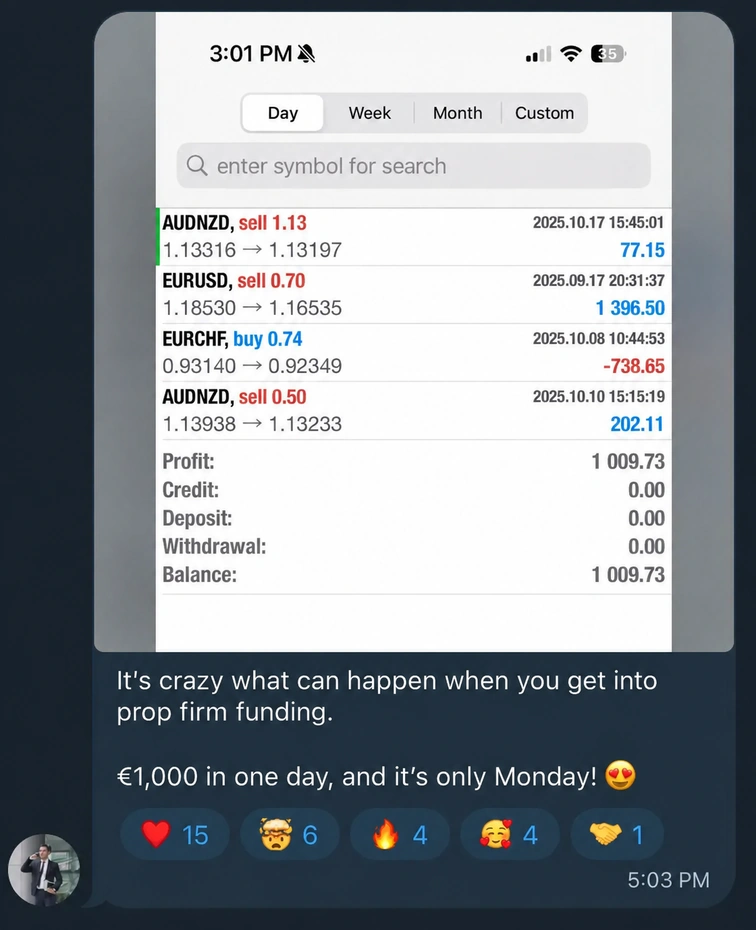 Trading result $1,009