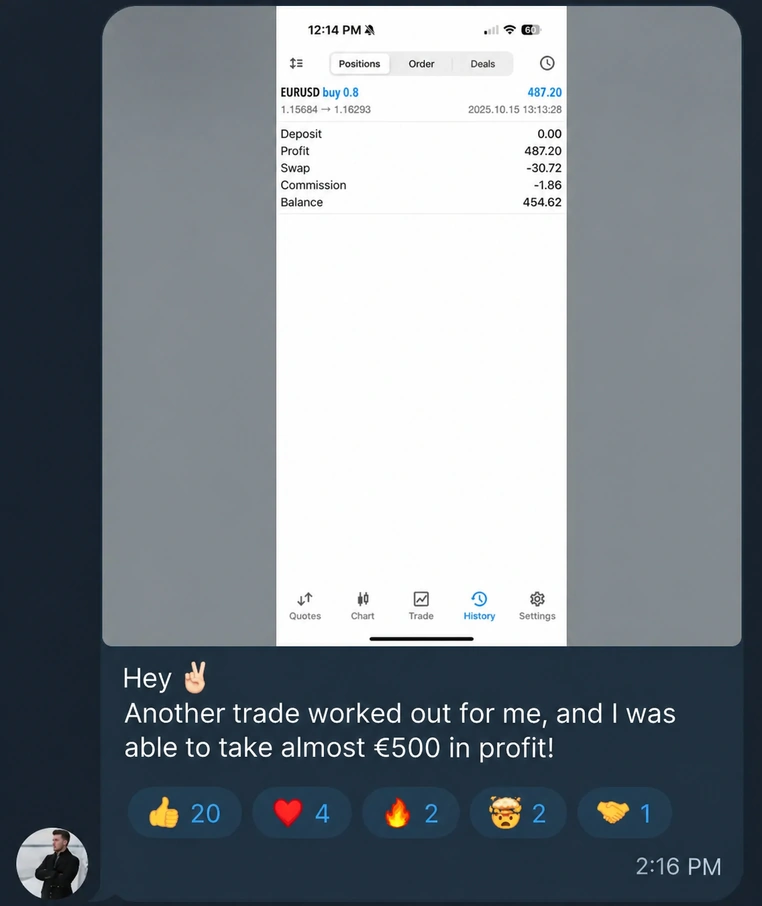 Trading result $487