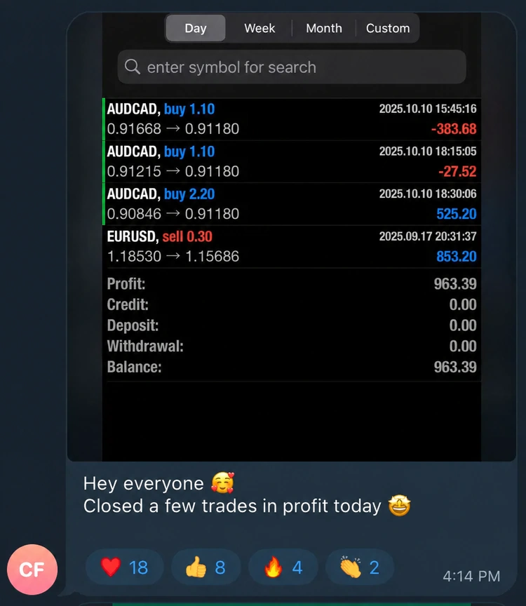 Trading result $963