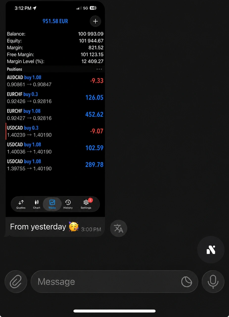 Trading result $951