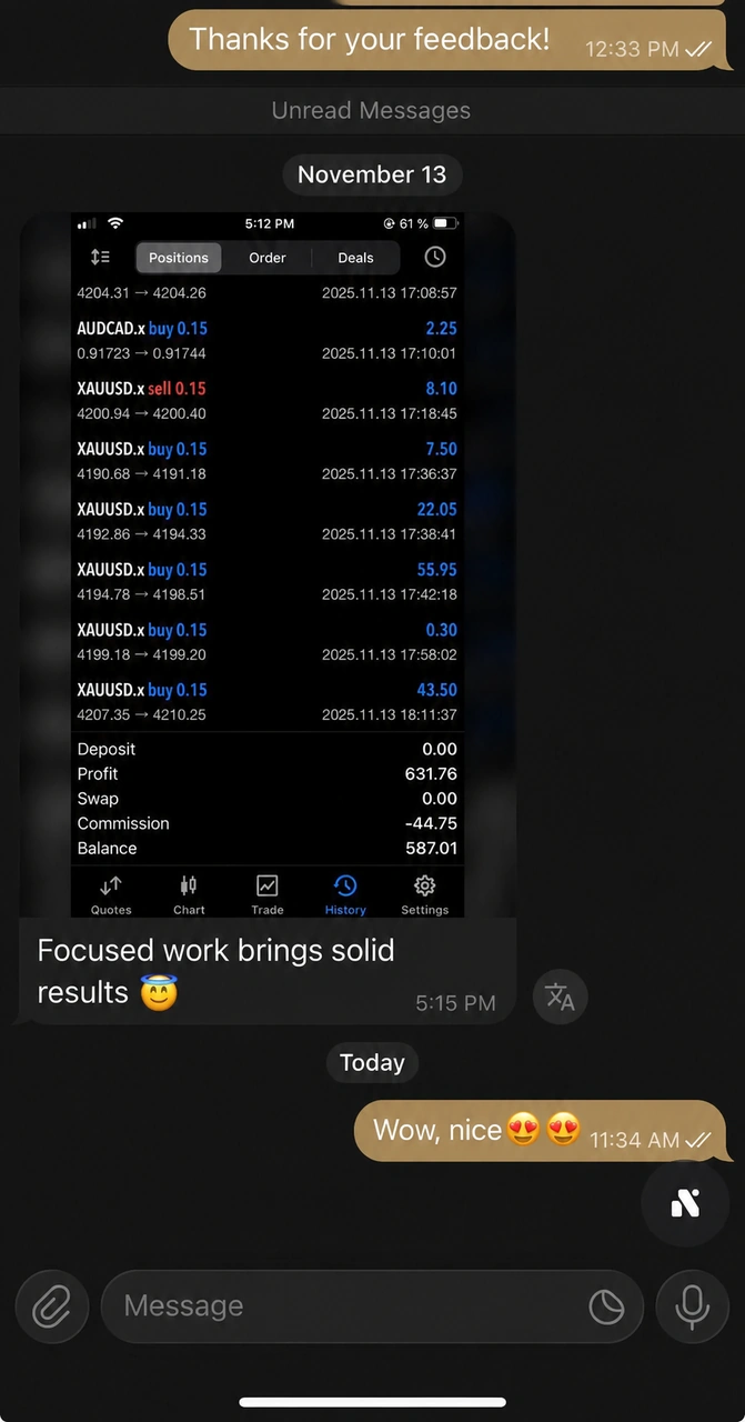 Trading result $631