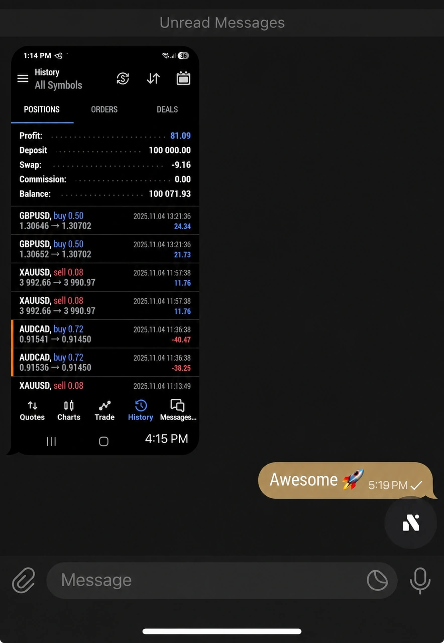 Trading result $81
